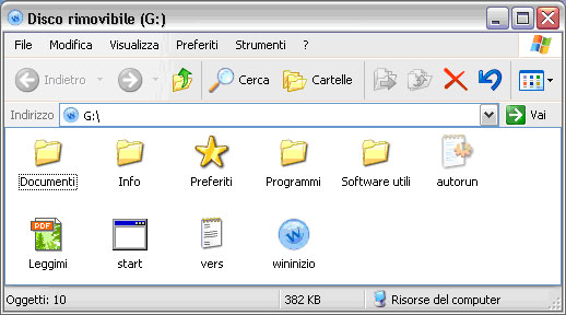 Contenuto PenSuite